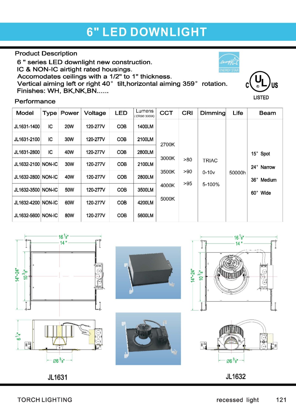 JL1632－2019年 目錄-10_頁(yè)面_1.jpg