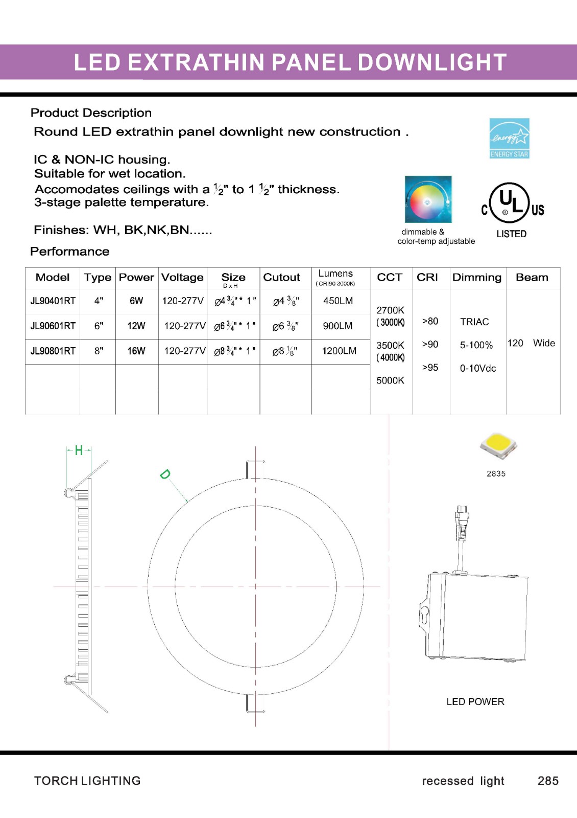 網(wǎng)站面板燈－2019年 目錄_頁面_1.jpg